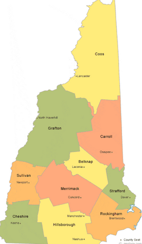 New Hampshire State Reports